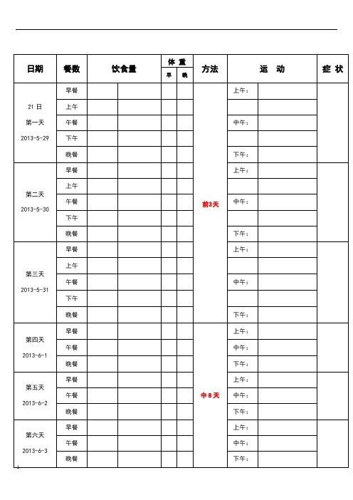 二十一天減肥法全記錄 - 百度文庫