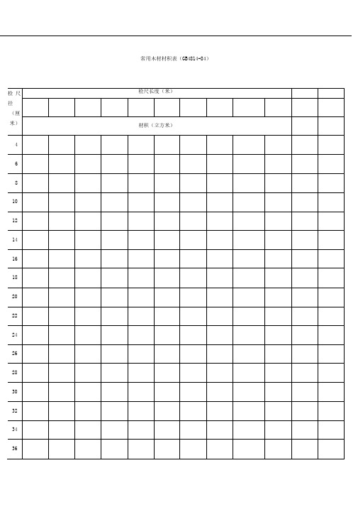 常用木材材积表(gb4814-84) 检尺径|(厘米)|检尺长度(米)|材积(立方米