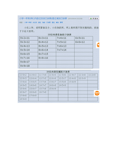 20以内退位减法口诀表 - 百度文库