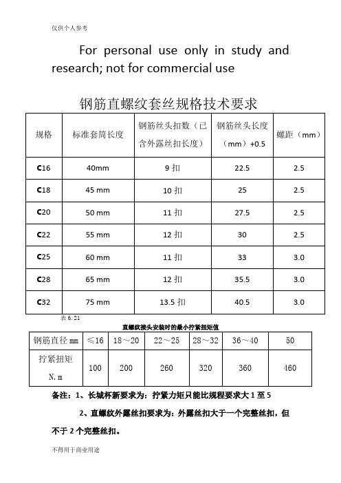 cmmercial use 钢筋直螺纹套丝规格技术要求规格|标准套筒长度|钢筋丝