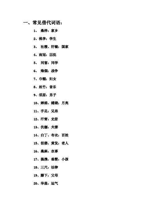 一,常見借代詞語:1,桑梓:家鄉 2,桃李:學生 3,社稷,軒轅:國家 4,南冠