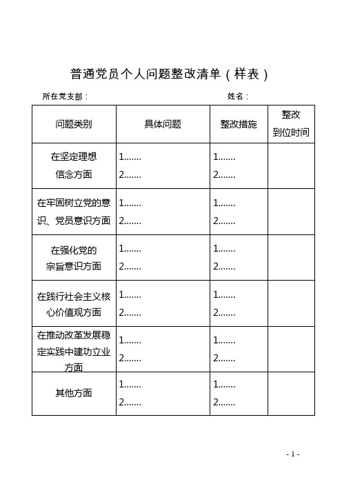 普通党员个人问题整改清单(样表) 所在党支部:姓名: 问题类别|具体