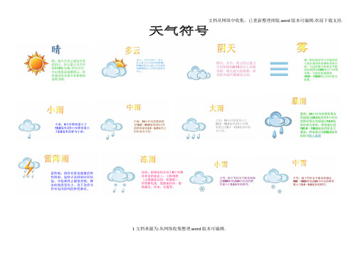 特殊天气符号大全 百度文库