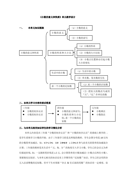 《小数的意义和性质》单元教学设计 一,本单元知识框架 二,本单元学习