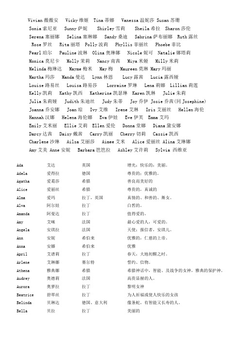 cecilia英文名寓意 - 百度文库