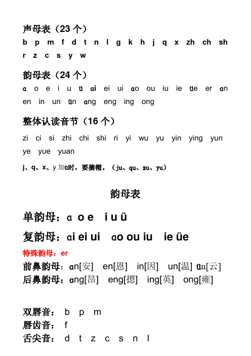 24个拼音字母 - 百度文库