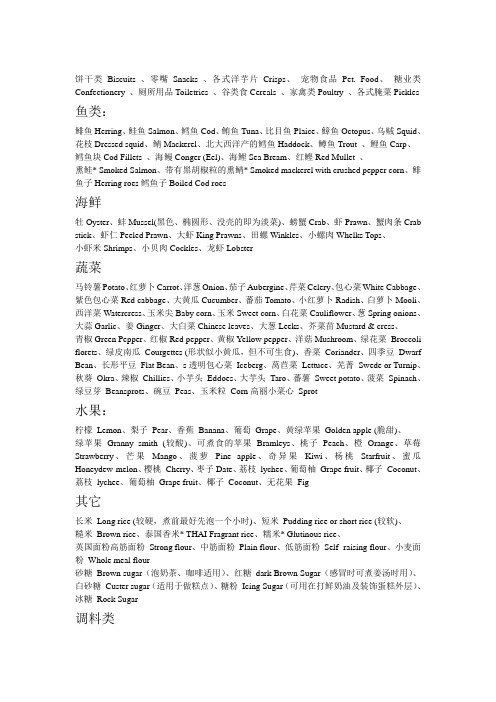 和朋友一起购物英语对话 百度文库