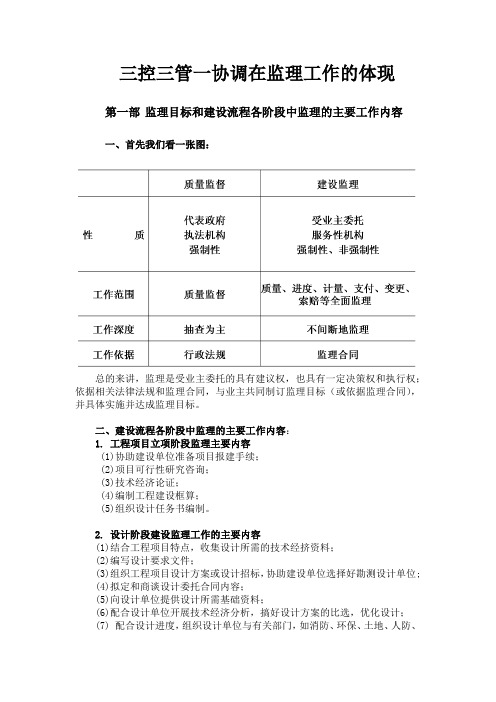 三控两管一协调的具体内容是什么