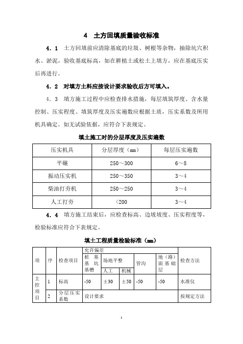 4土方回填质量验收标准 4.