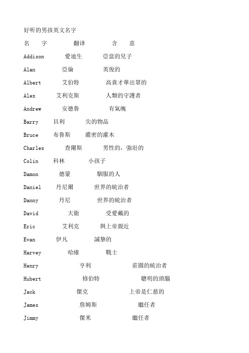 好听的男孩英文名字名字翻译含意addisn爱迪生亚当的儿子alan 亚伦