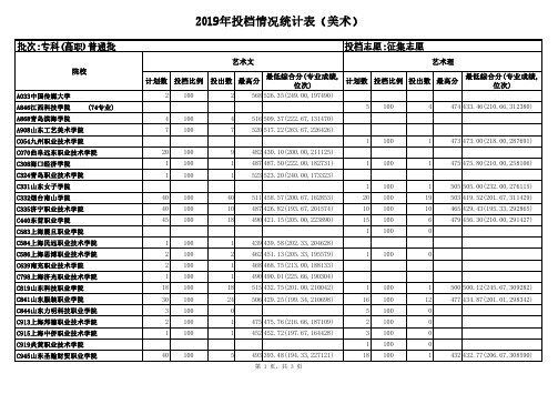 征集志愿计划表 百度文库