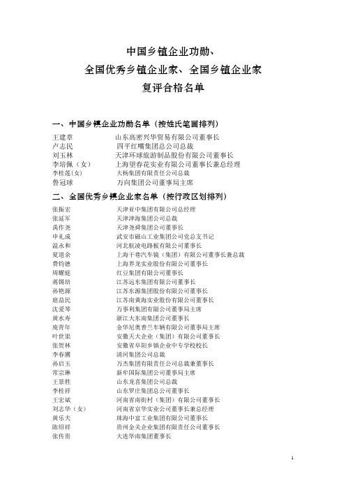 王建章山东高密兴华贸易有限公司董事长 卢志民四平红嘴集团总公司