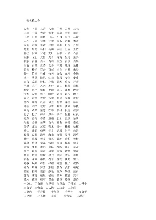 中药名称大全 好听 - 百度文库
