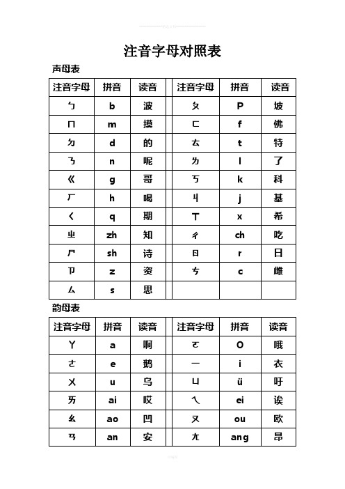 注音与拼音对照表 - 百度文库