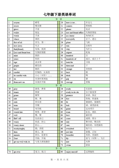 七年級下冊英語單詞 第一課| 1|crayn|蠟筆|20|here is/are.