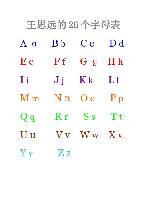 王思远的26个字母表 aɑbbc c dde e ffgɡhhiijjkkllmmn n oppqqr r