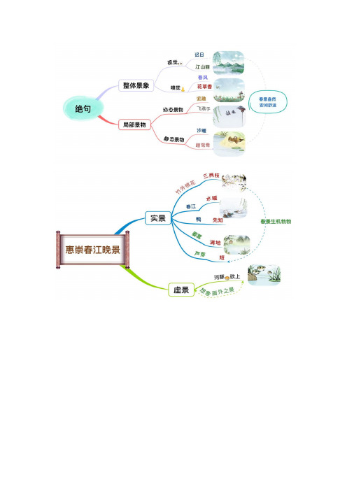 飛行天下2098 255人下載