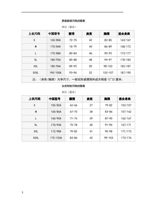 男生標準三圍表 - 百度文庫