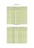 55度锥管螺纹对照表图片