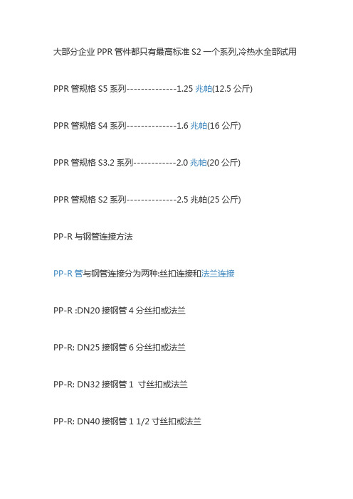 6兆帕(16公斤)ppr管規格s3.2系列--2.0兆帕