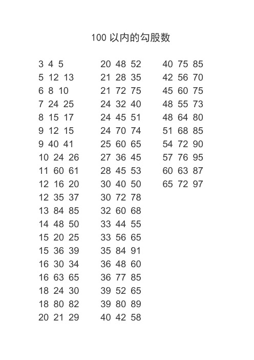 100以内的勾股数 3 4 55 12 136 8 107 24 258 15 179 12 159 40 4110