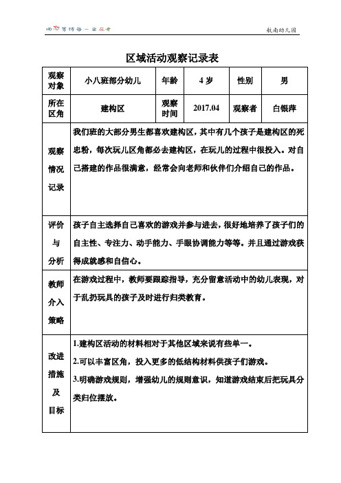 区域活动观察记录表 观察对象|小八班部分幼儿|年龄|4岁|性别|男