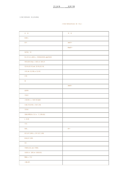 八年级上英语单词朗读