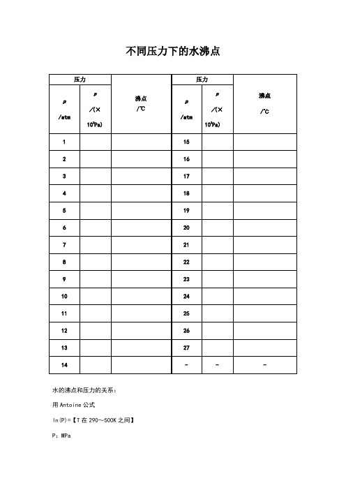 不同压力下的水沸点 压力 |沸点 |/℃ |压力 |沸点 |/℃ | p |/atm |p