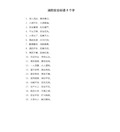 消防安全标语8个字 1,深入浅出,易学易记2,小洞不补,大洞难堵