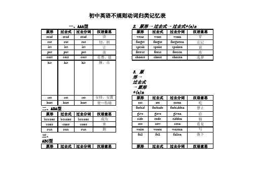 动词不规则变化记忆表 百度文库