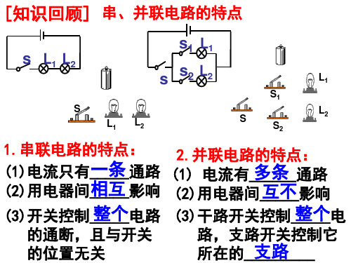 [知识回顾] 串,并联电路的特点 s1 l1 s l1 l2 s s2 l2 l1 s l1 l2 s1