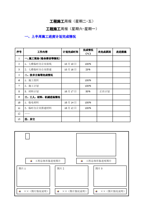 工作週報範文100字 - 百度文庫