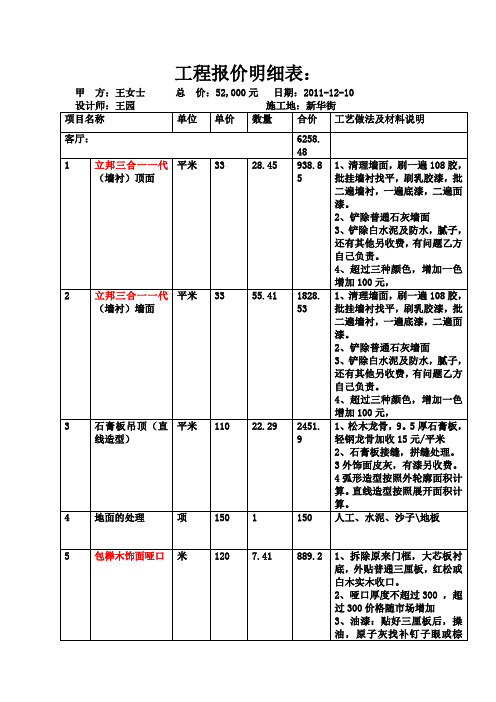 工程报价明细表 甲方:王女士总价:52,000元日期:2011-12-10 设计师