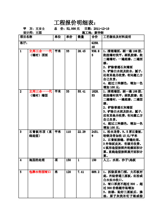 工程报价明细表: 甲方:王女士总价:52,000元日期:2011-12-10 设计师