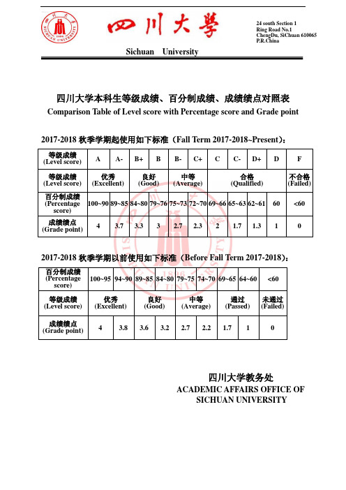 sichuan university 四川大学本科生等级成绩,百分制成绩,成绩绩点