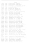 千字文翻译 1天地玄黄 2日月盈昃 3寒来暑往 4闰余成岁 5云腾致雨 6金