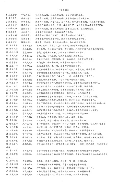 千字文翻译 1天地玄黄 2日月盈昃 3寒来暑往 4闰余成岁 5云腾致雨 6金
