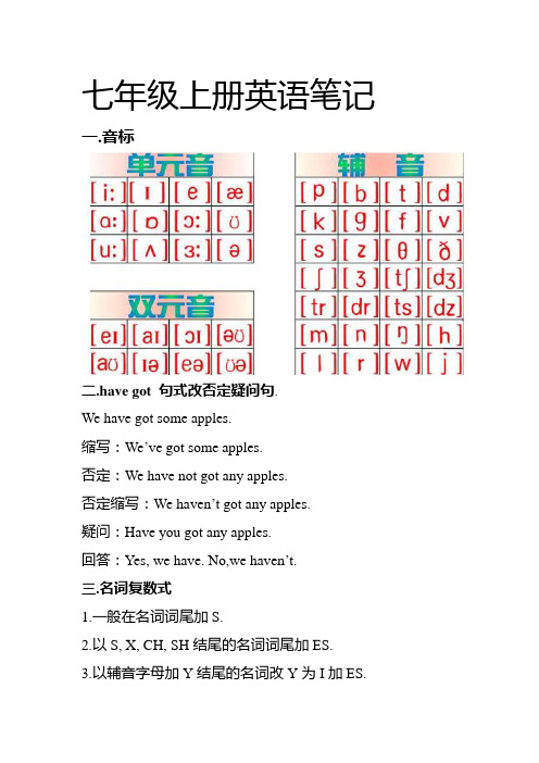 音标二.have gt句式改否定疑问句.we have gt sme apples.