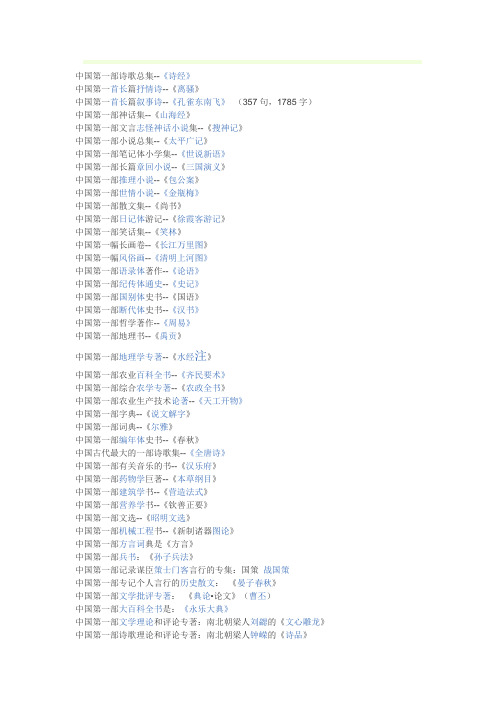 中国第一部诗歌总集--《诗经》中国第一首长篇抒情诗--《离骚》中国第