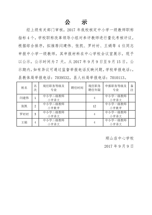 公示 經上級有關部門審核,2017年我校核定中小學一級教師職稱指標4個