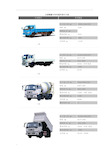 货车规格一览表 