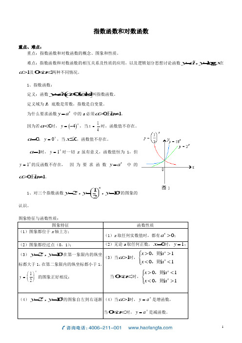 指数函数公式运算大全