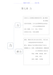 物理第八章力思维导图图片