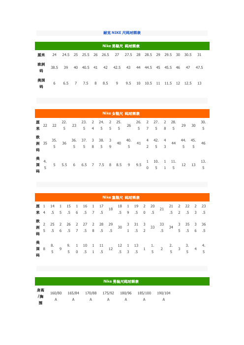 aj童鞋尺码对照表 - 百度文库