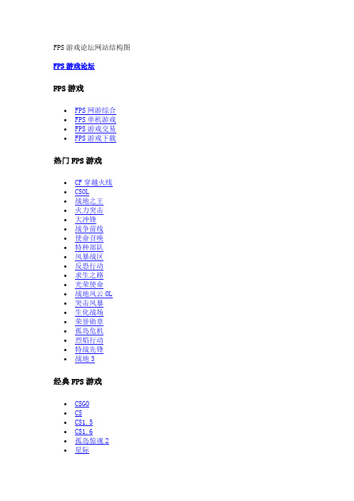 FPS游戏论坛网站结构图汇总