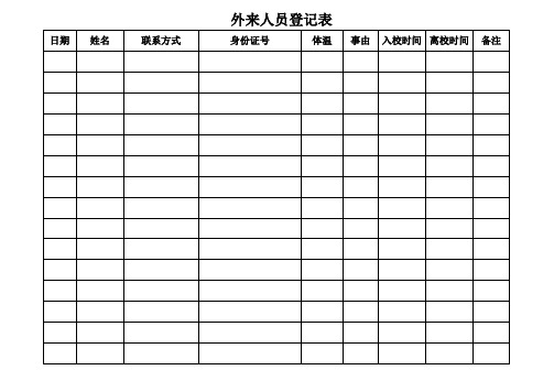 外来人员登记表 日期|姓名|联系方式|身份证号|体温|事由|入校时间