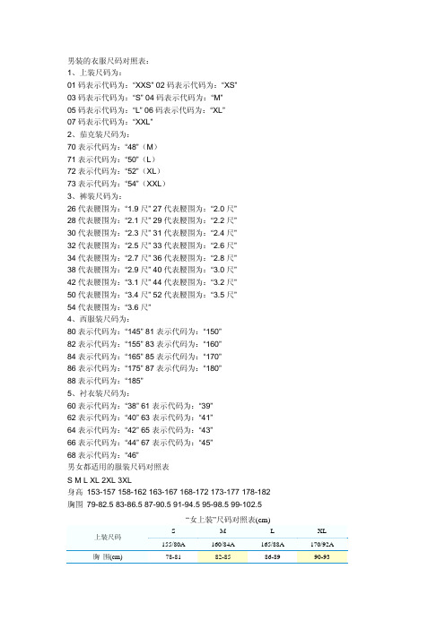 男裝的衣服尺碼對照表: 1,上裝尺碼為: 01 碼錶示代碼為: