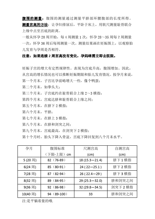 腹围的测量:腹围的测量通过测量平脐部环腰腹部的长度所得.