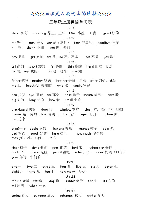 三年级上册英语单词表 unit1 hell你好mrning早上,上午miss小姐i我gd