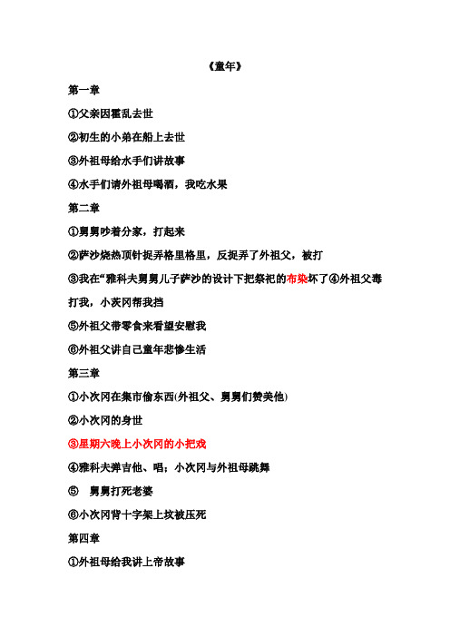 《童年》 第一章 ①父亲因霍乱去世 ②初生的小弟在船上去世 ③外祖母